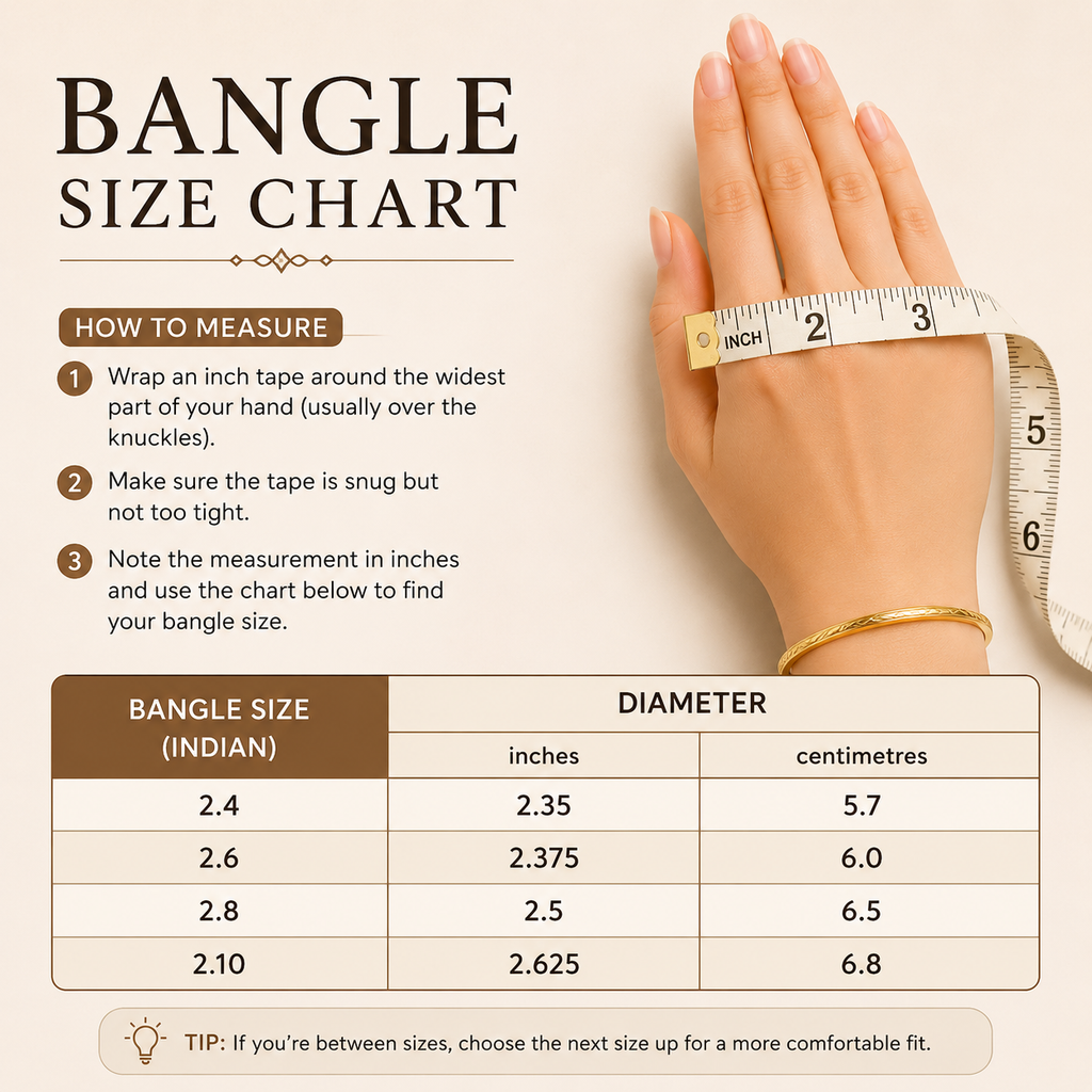 Bangle size chart with hand measurement and bangle size conversion