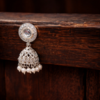 Kundan Jhumke Earrings